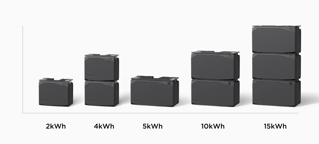 ECOFLOW 5kWh Power Kits