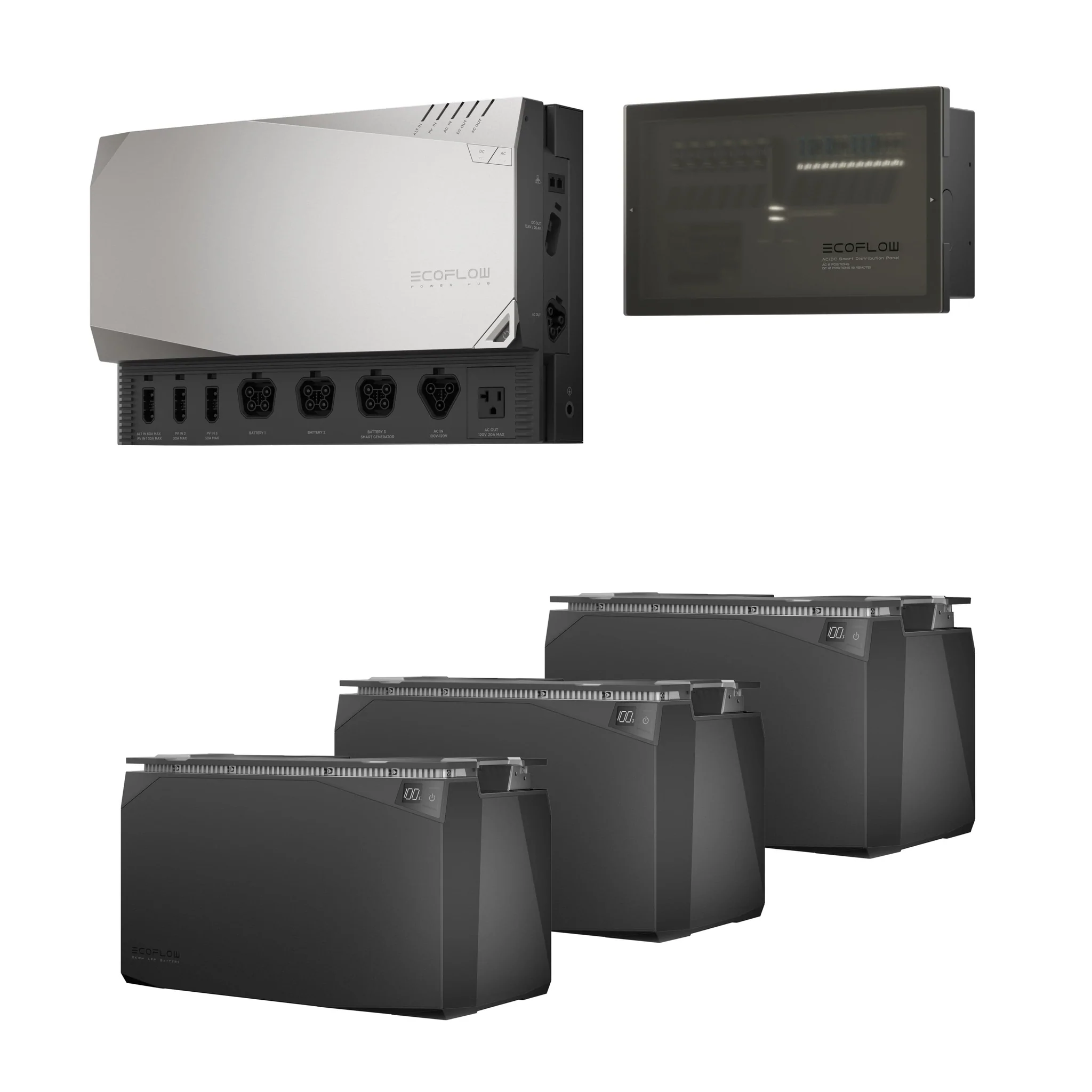 ECOFLOW 5kWh Power Kits